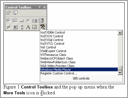 Figure 1 Control Toolbox and the pop up menu when the More Tools icon is clicked.