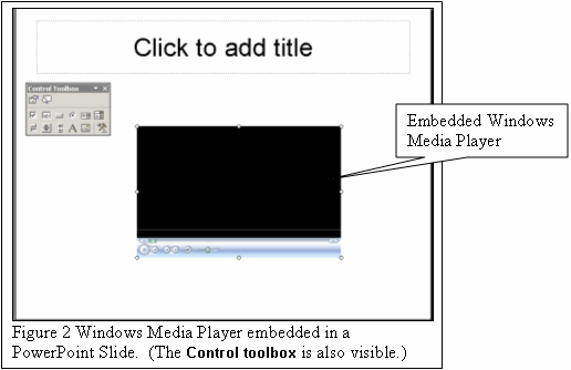 Figure 2 Windows Media Player embedded in a PowerPoint Slide (The Control Toolbox is also available.)