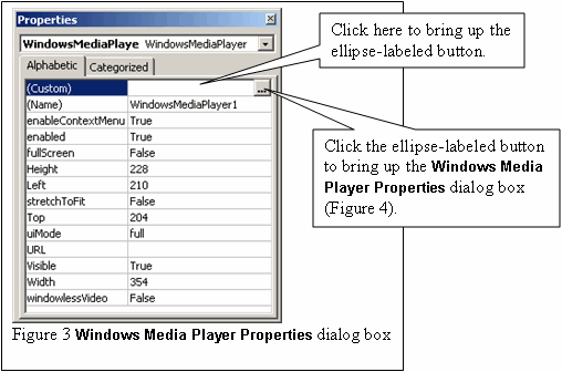 Figure 3 Windows Media Player Properties Dialog Box