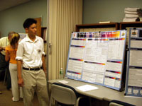 2005 Hofstra University Summer Science Research Program Poster Session