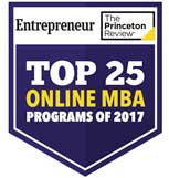 Princeton Review Top 25 Online MBA Programs Princeton Review Top 25 Online MBA Programs