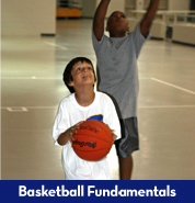 Basketball Fundementals
