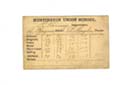 Report card of Daniel Nelson Raynor, Huntington Union School, n.d. 