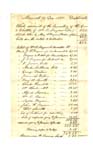 Inventory of William B. Raynor, December 17, 1868