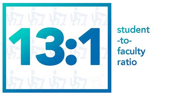 13-to-1 student-to-faculty ratio