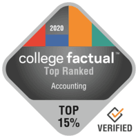 College Factual Badge | Top Ranked: Accounting