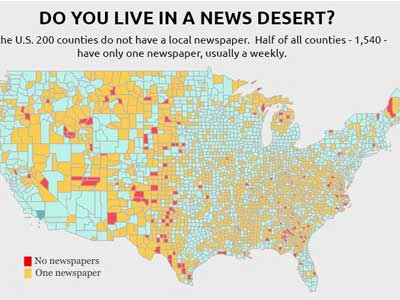 Do You Live in a News Desert?