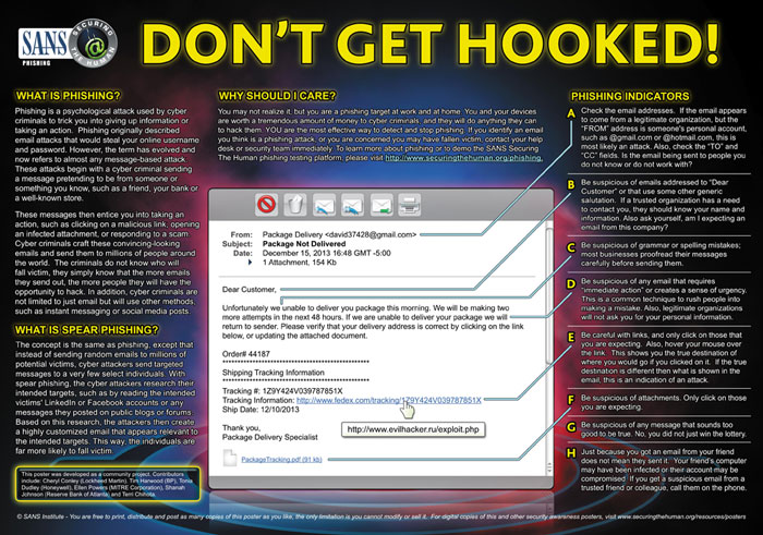 Image of PDF: Don't Get Hooked