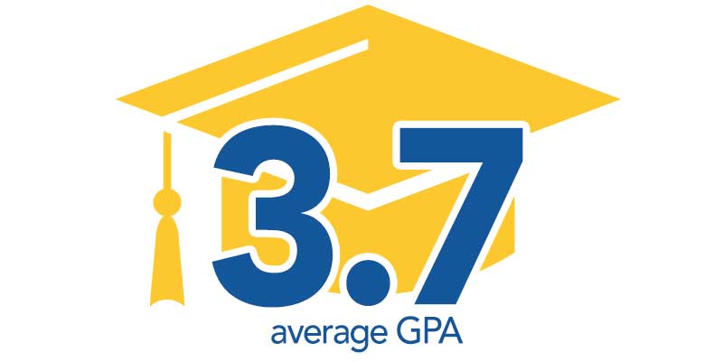 3.7 average GPA