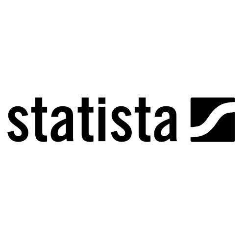 Statista